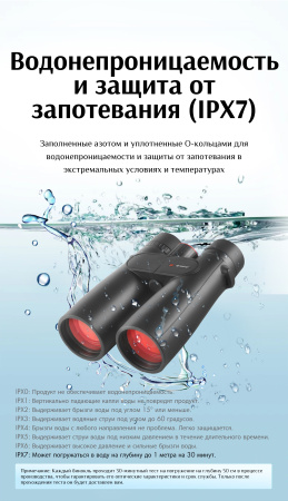 Бинокль Eyeskey Sport ED-10x50 EyeS-B106 от прозводителя Eyeskey
