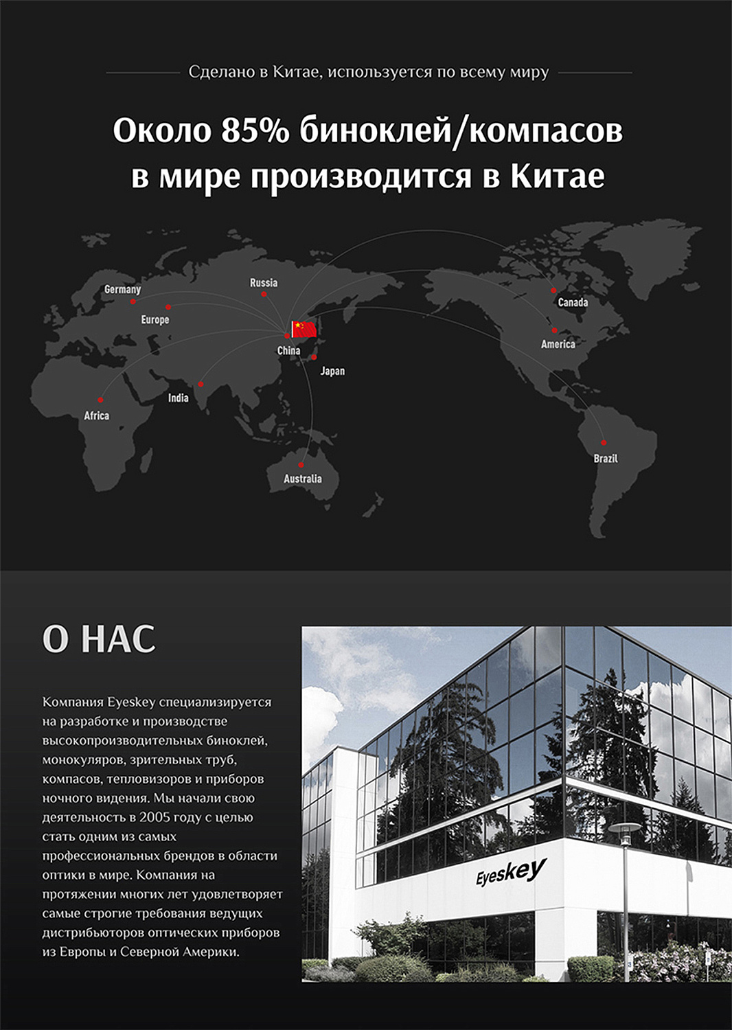 Бинокль Eyeskey SkyPower Flat-Field ED-10x42 серый