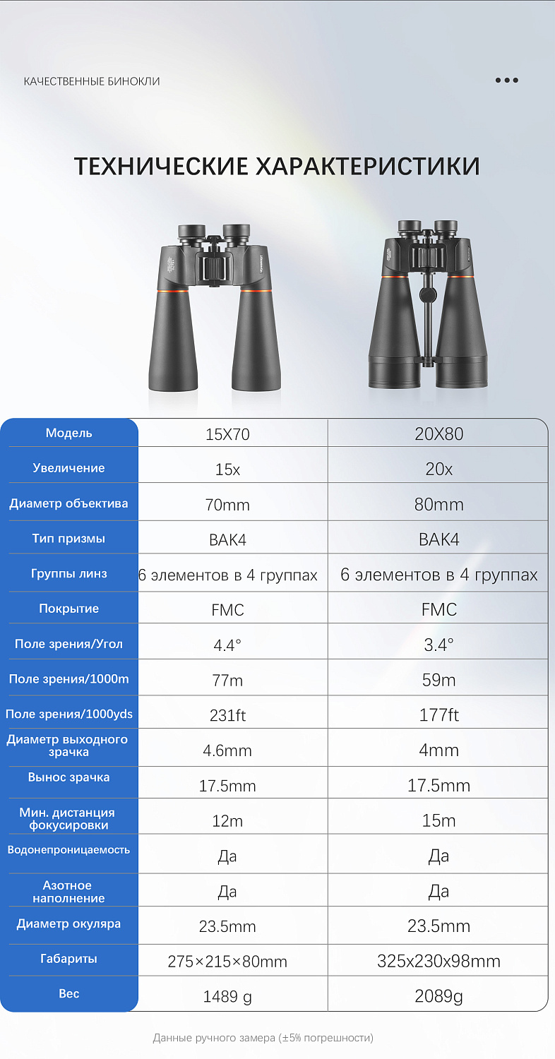 Бинокль Eyeskey Conquest - 15X70